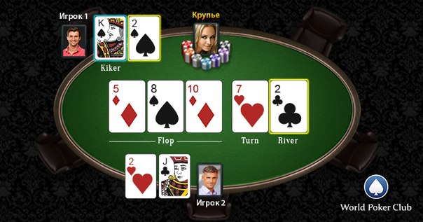Кикер в покере